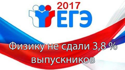 ���������� ��� �� ������ 2017