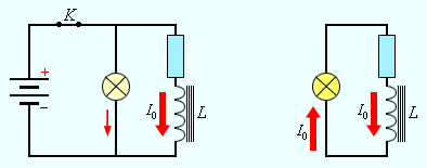 ������� ���������� ����