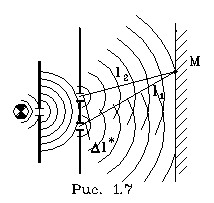 ������������� ����� 