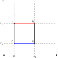 ���� �����