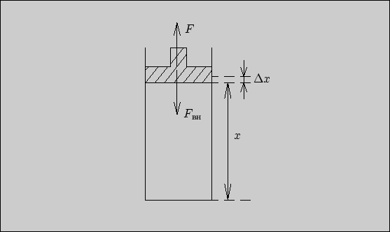 �������� ������