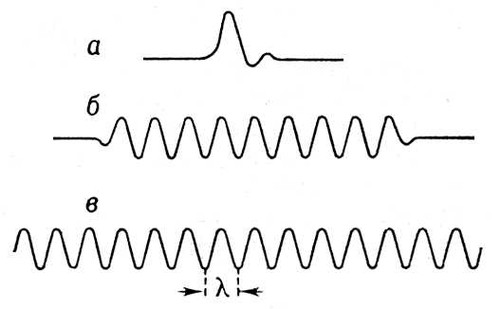 ����� � ������